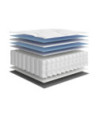 Saltea cu arcuri buzunare Single Size, medie, 90x190 cm - WOODBB2136