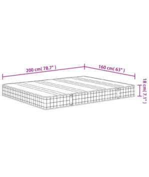 Saltea cu arcuri bonnell, fermitate medie, 160x200 cm - WOODBB2200