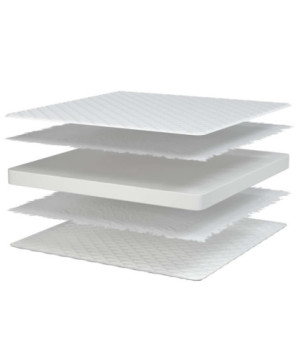 Saltea din spumă cu memorie, alb, 80x200x17 cm, moale - WOODBB2287
