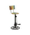 Scaune masă bar multicolor vintage, din lemn masiv reciclat, cu spătar, 2 buc. Scaune masă bar multicolor vintage, din lemn masiv reciclat, cu spătar, 2 buc.