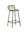 Scaune masă bar multicolor vintage, din lemn masiv reciclat, cu spătar, 2 buc. Scaune masă bar multicolor vintage, din lemn masiv reciclat, cu spătar, 2 buc.